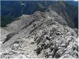 Ravenska Kočna - Kranjska Rinka